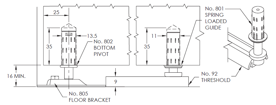 Bifold Threshold