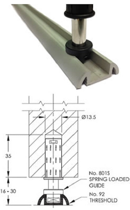 Bifold Threshold