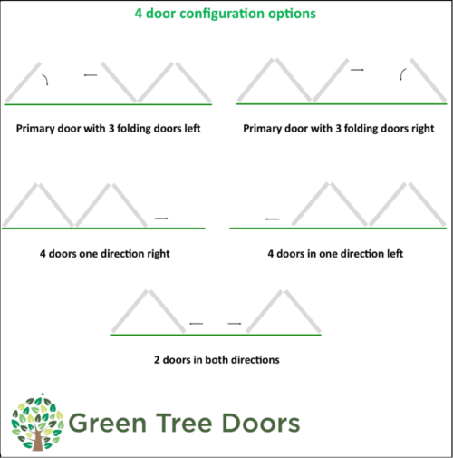 4 Door Configuration Options